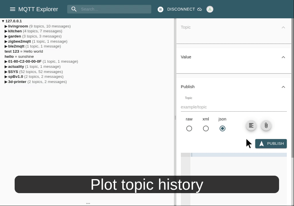 Plot Topic History