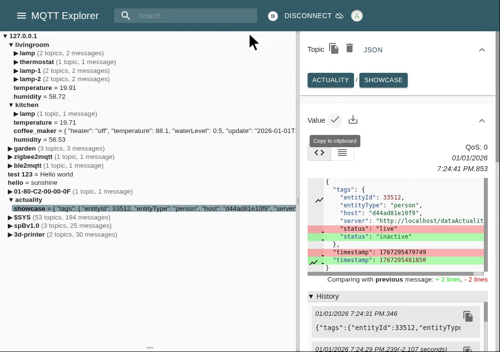 Search Topic Hierarchy