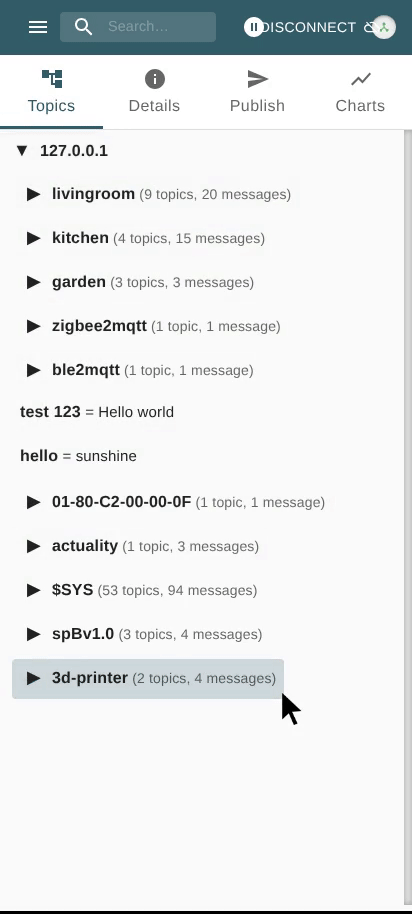 Search Topics