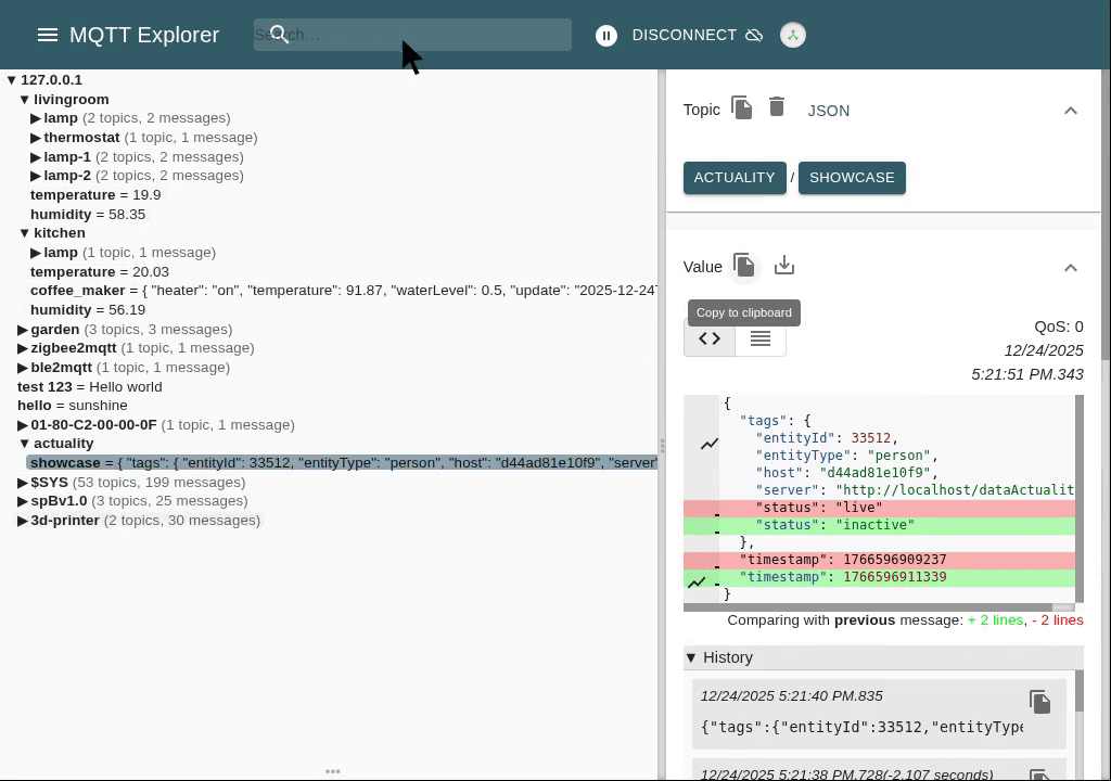 Search Topic Hierarchy